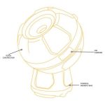 JCB Globe LED újratölthető forgatható munkalámpa 600 lm