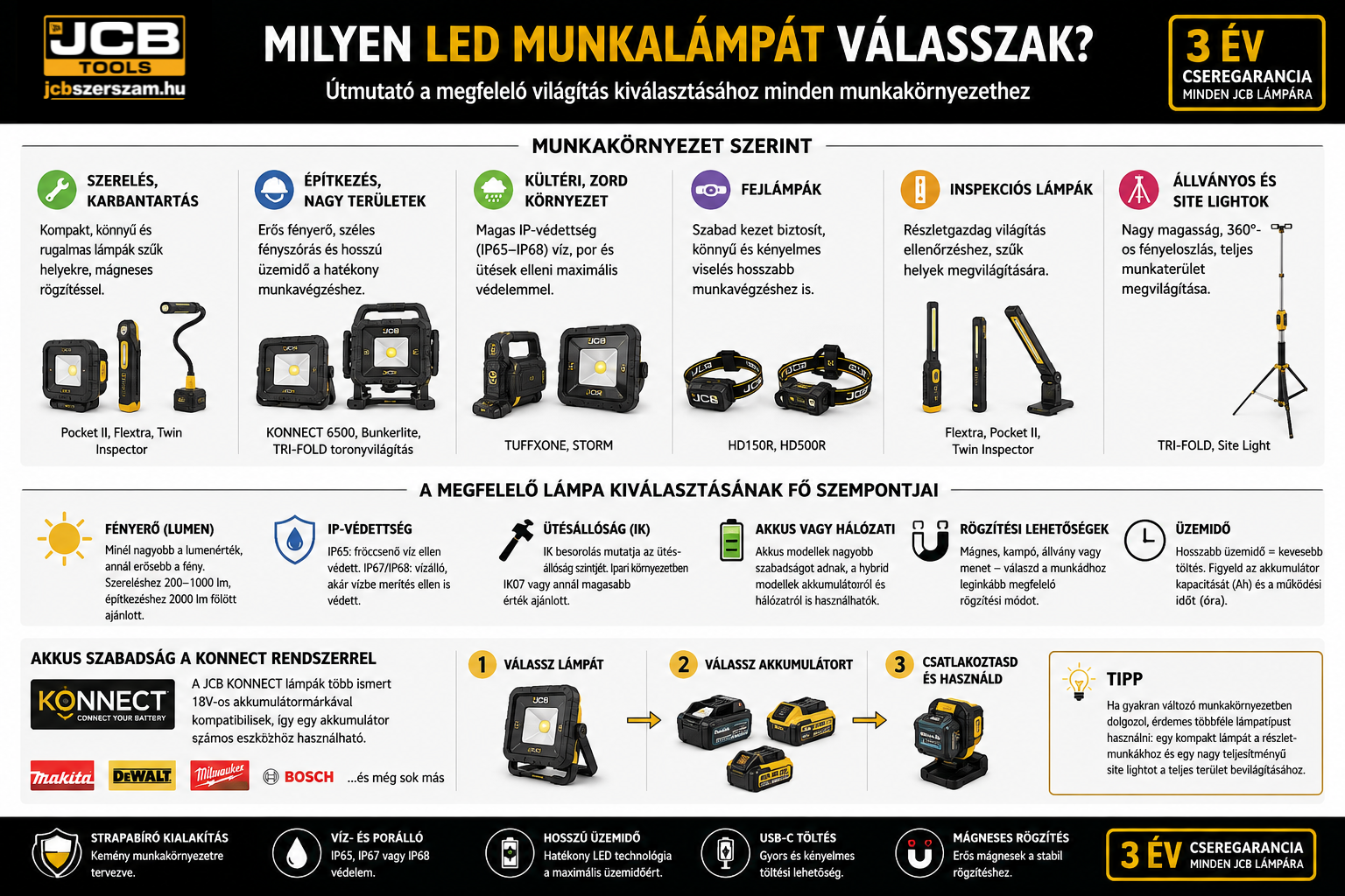 jcbvilagitasinfo.png